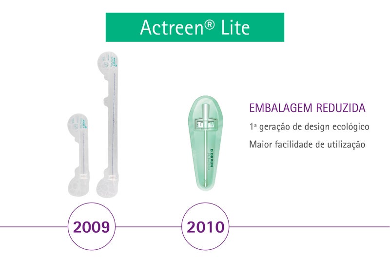 Actreen-history-imageslider-Illustrator