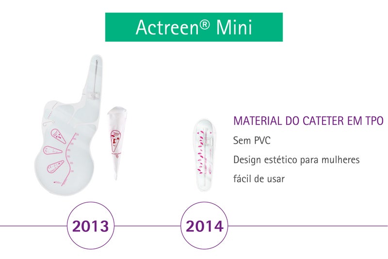 Actreen-history-imageslider-Illustrator